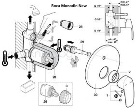Смесител за вграждане Roca Monodin New, комплект с  кръгла душ пита Rainsense 20 см и ръчен душ с една функция