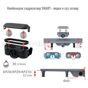 Линеен сифон Alcaplast APZ9 Simple с решетка с централни отвори