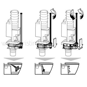 Регулатор на дебит Grohe Rapid SLX Flowmanager