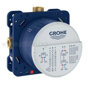 Комплект душ пита с две каскади за вграждане в таван, термостат Grohe Smartcontrol и ръчен душ Master