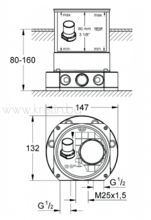 Grohe тяло за вграждане