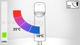 Hansgrohe 31539000 Focus 70, стоящ смесител за мивка със студен старт