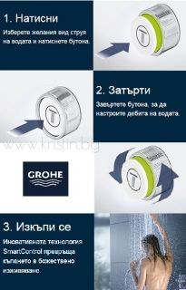 Душ система с термостат Grohe Euphoria Cube 310 Duo Smartcontrol