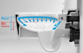 Конзолна тоалетна чиния Roca Debba Square Rimless, комплект със структура за вграждане Active с двоен бутон хром