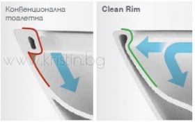 Конзолна тоалетна чиния Roca Debba Square Rimless, комплект със структура за вграждане Active с двоен бутон хром